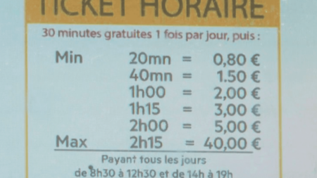 Automobile : hausse des coûts de stationnement dans plusieurs villes françaises
                              Le stationnement devient plus cher dans de nombreuses villes en France, avec parfois jusqu’à 50% de hausse pour les automobilistes.