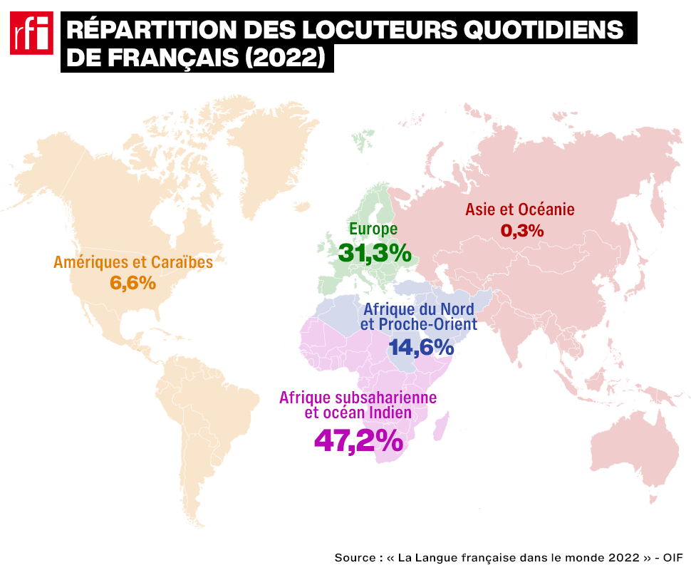 Carte montrant la répartition des francophones dans le monde, selon les chiffres 2022 de l'Observatoire de la langue française.