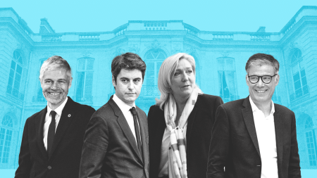 Conditions des partis pour ne pas censurer le nouveau Premier ministre Nouveau Premier ministre : parti par parti, quelles sont les principales conditions posées pour ne pas censurer un futur gouvernement ?