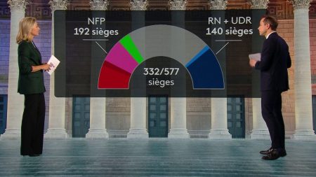 Motion de censure : le gouvernement Barnier pourrait être renversé la semaine prochaine Menace d'une motion de censure : le gouvernement Barnier pourrait être renversé la semaine prochaine