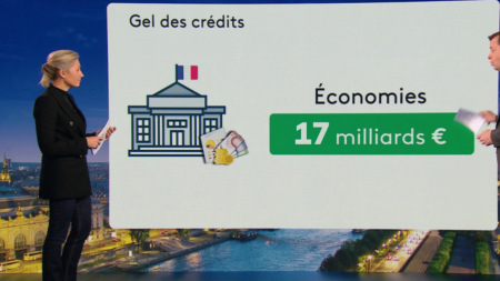 Budget : François Bayrou réduit l’enveloppe de divers ministères Budget : François Bayrou baisse l'enveloppe de certains ministères