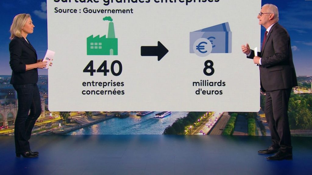 Impôts : quelles entreprises vont le plus contribuer à l'effort demandé par le gouvernement ?