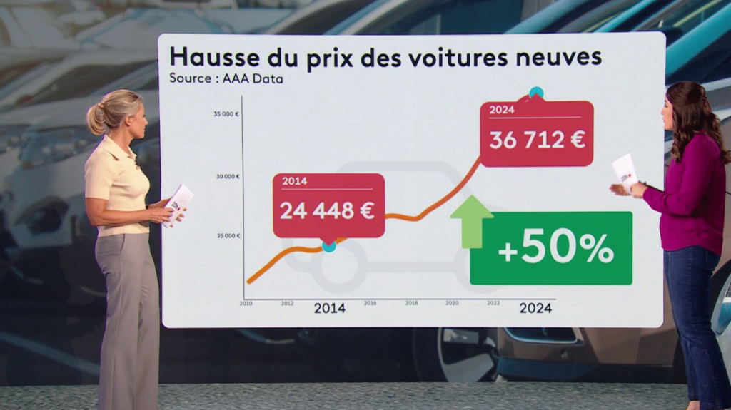 Automobile : plusieurs plans sociaux dans le secteur