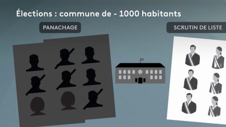 Municipales : la parité hommes-femmes obligatoire sur les listes fait débat