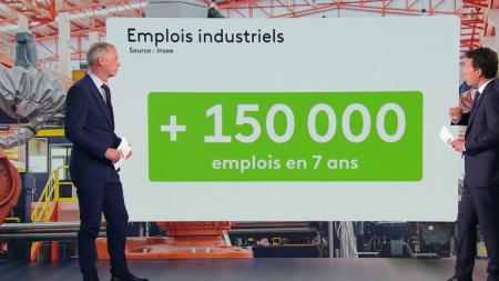 Réindustrialisation : "Le chef de l’État a raison lorsqu’il dit par exemple que sa politique a permis d’enrayer la baisse de l’emploi industrie", estime Cyril Adriaens-Allemand
