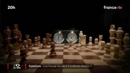 CumCum