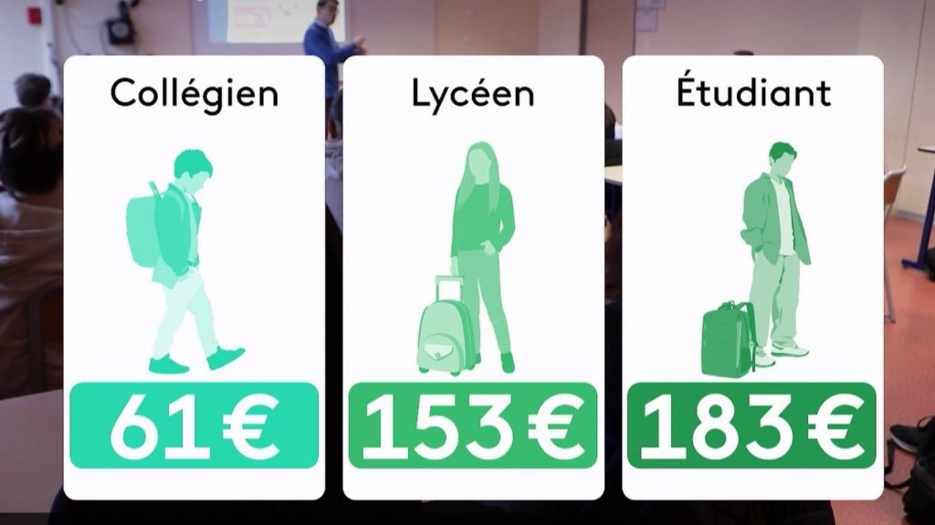 Budget 2026 : maladies longue durée, frais de scolarité… Ces coups de pouce bientôt rabotés